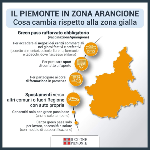 Piemonte-Zona Arancione